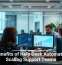 The Benefits of Help Desk Automation for Scaling Support Teams