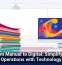 From Manual to Digital: Simplifying Operations with Technology